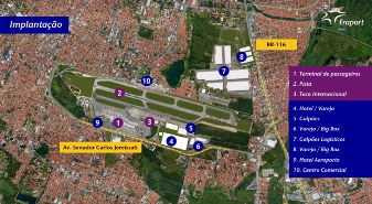 Fraport Brasil presents Fortaleza Airport City 